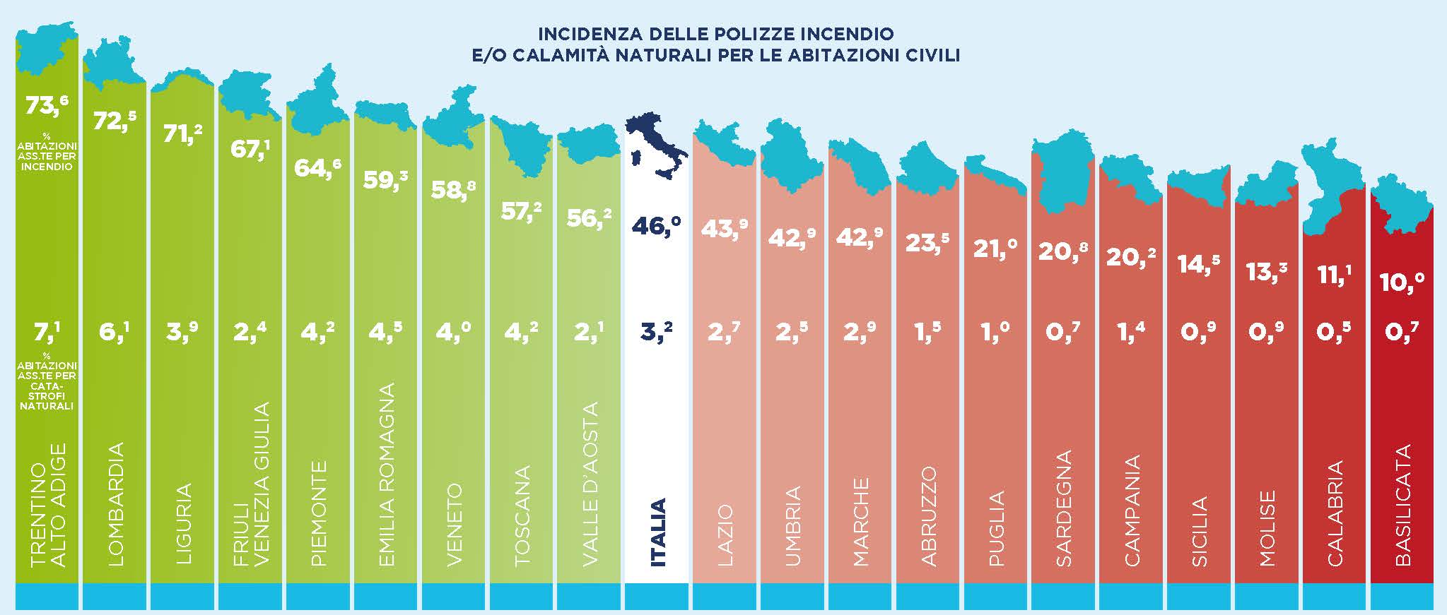Allontaniamo-i-rischi-rimaniamo-protetti-2019 Allontaniamo-i-rischi-rimaniamo-protetti-2019